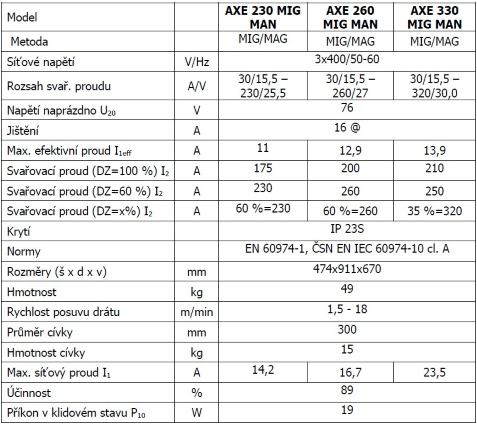 Snímek obrazovky 2025-10-24 074902